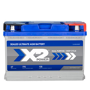 What Car Battery Type Do You Have? A Battery-Spotter's Guide