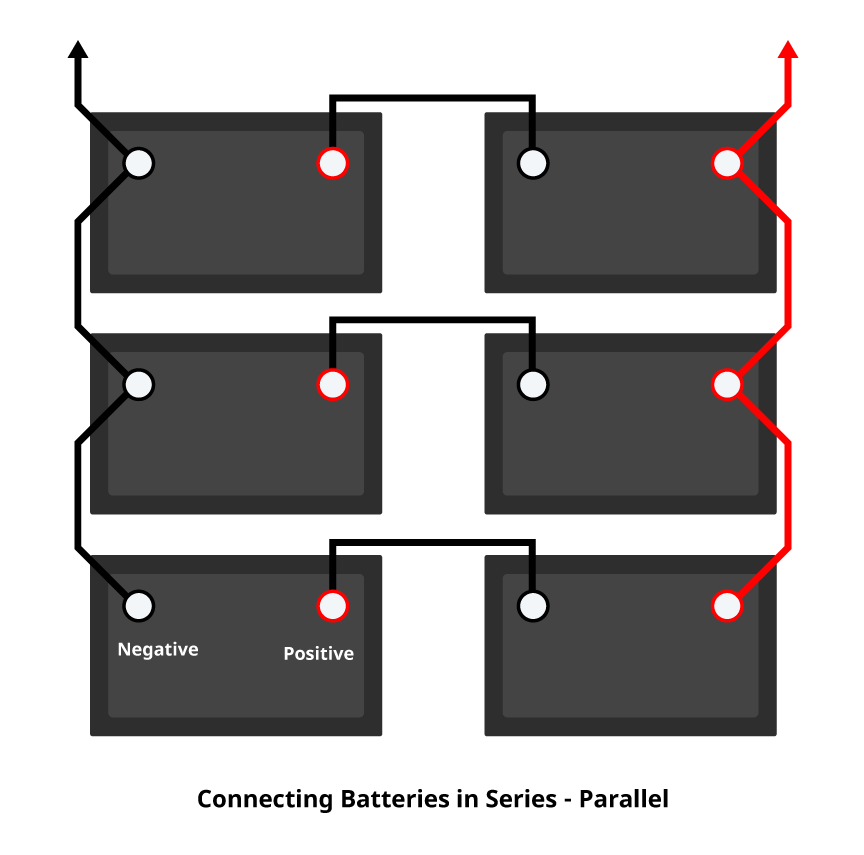 Connecting batteries in series and parallel - 6 batteries being connected