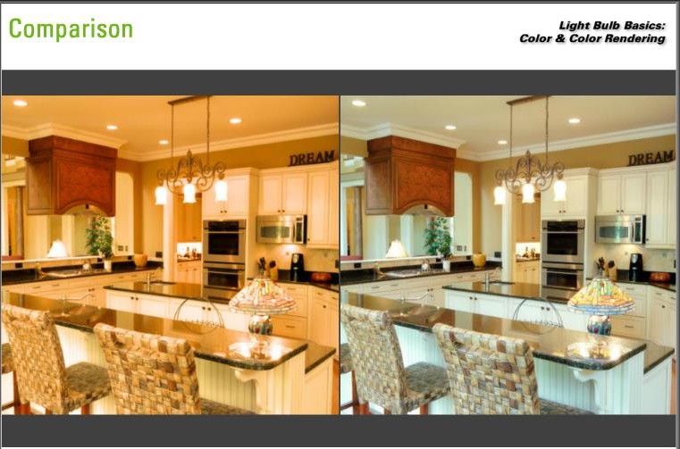 Kitchen Color Comparison, Soft White, 2700K vs Daylight, 5000K